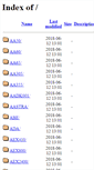 Mobile Screenshot of forge.asterisk.org